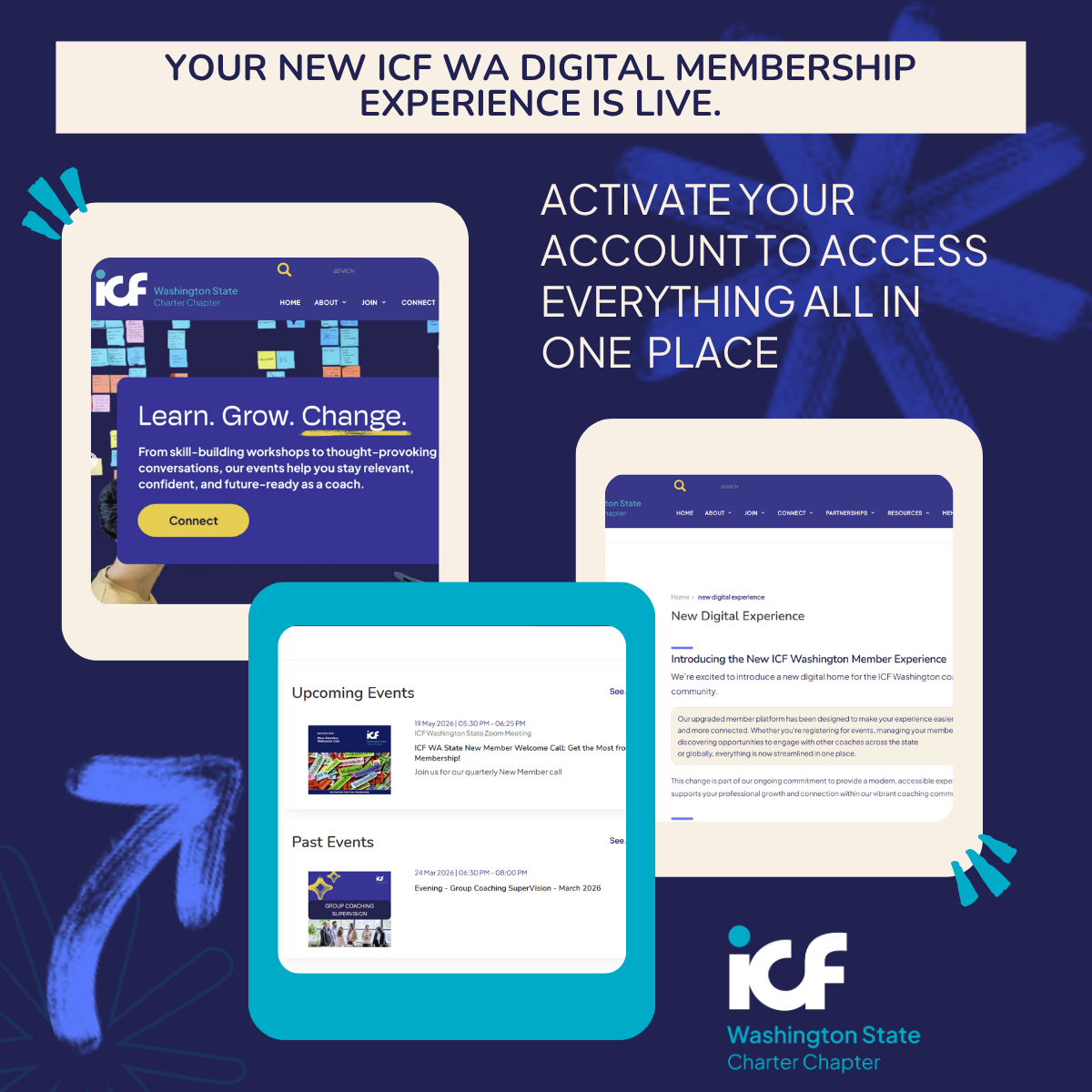 New Digital Membership Experience is Live | ICF Washington State ...